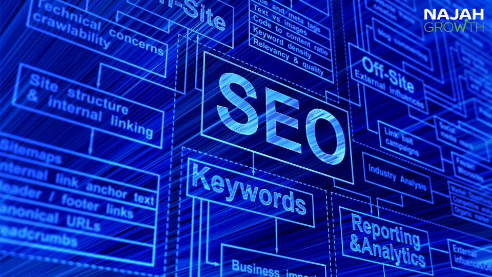 The Beginner’s Blueprint: What Are SEO Backlinks and Why Do You Need Them?