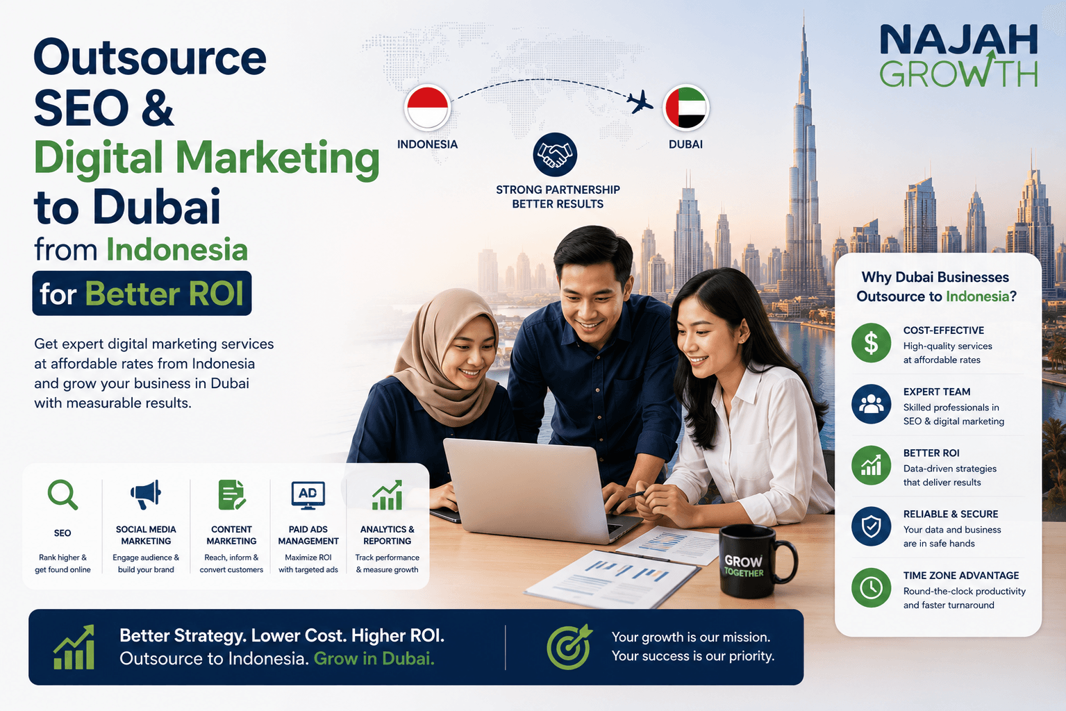 Outsource SEO & Digital Marketing to Dubai from Indonesia for Better ROI
