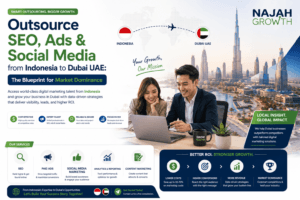 Outsource SEO, Ads & Social Media from Indonesia to Dubai UAE: The Blueprint for Market Dominance