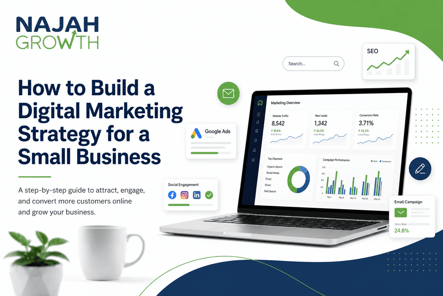 How to Build a Digital Marketing Strategy for a Small Business