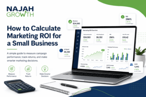 How to Calculate Marketing ROI for a Small Business